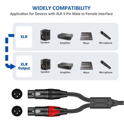 XLR Splitter Cable Male to Dual Female Y-Splitter 3-Pin Balanced Microphone 1M