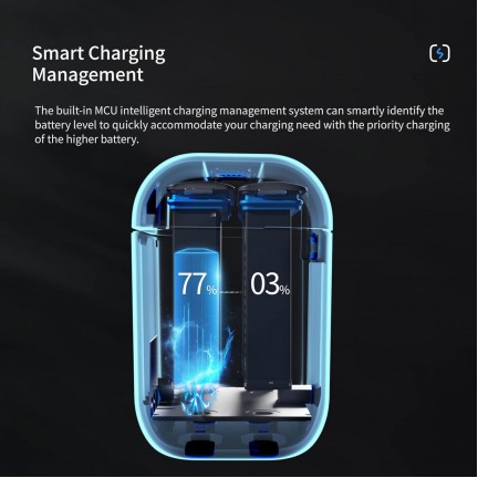 Fast Battery Charger Hub for Insta360 X3 with LED Indicator Dual Channel Battery