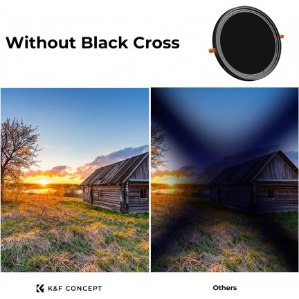K&F Concept Nano-D Variable ND2-32 & CPL MC Filter 77mm