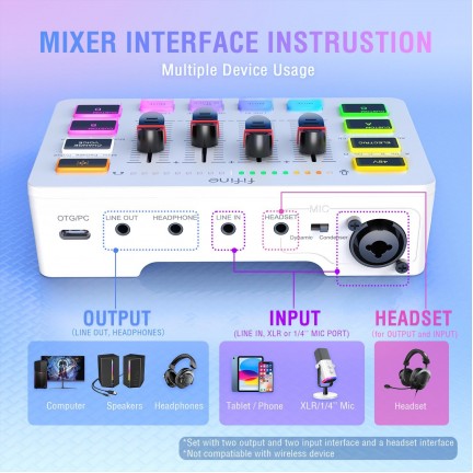 FIFINE AmpliGame SC3 Gaming USB Mixer Audio Mixer for Streaming & Podcast White