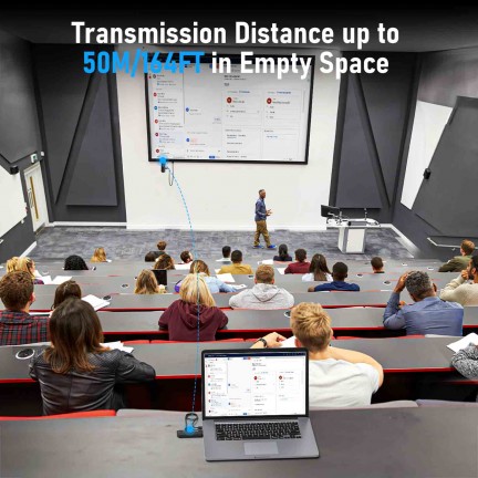 Lemorele P20 Wireless HDMI Transmiter Receiver 1080P Display Dongle Extender AV Adapter