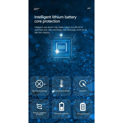 NiceFoto NP-F550/NP-F570 Li-ion Battery (2200mAh)