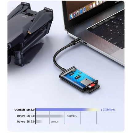 UGREEN 2in1 Type-C TF microSD SD Card Reader
