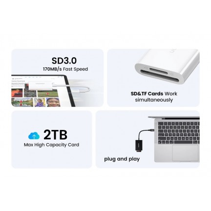 UGREEN 2in1 Type-C TF microSD SD Card Reader