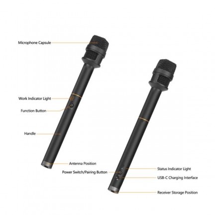 COMICA Audio Revo S Wireless Cardioid Condenser With USB-C Plug