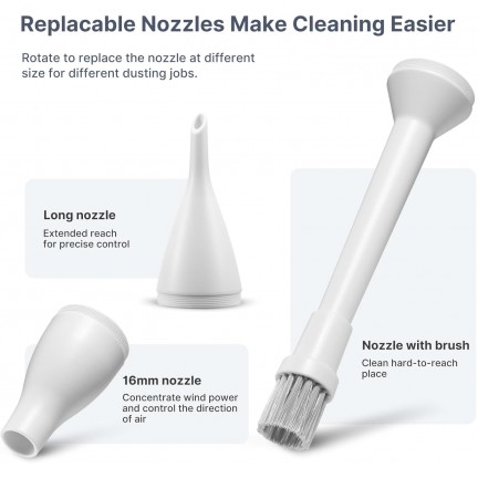 Ulanzi High Speed Electric Air Duster (White)