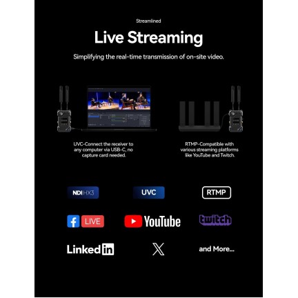 Hollyland Cosmo C2 HDMI/SDI Wireless Video 2-Transmitter System