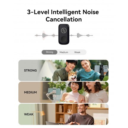 Hollyland LARK A1 Mini Duo 2-Person Wireless Microphone System with USB-C Connector (Space Gray)