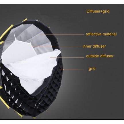 NiceFoto LED-Φ60g Quick Set-up Parabolic Softbox With Grid 60cm