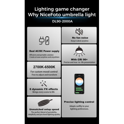 NiceFoto DL80-1000A 100W Bi-Color Umbrella Light(With Grid)