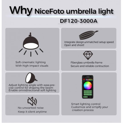 NiceFoto DF120-3000A 300W Bi-Color Umbrella Light(With Grid)