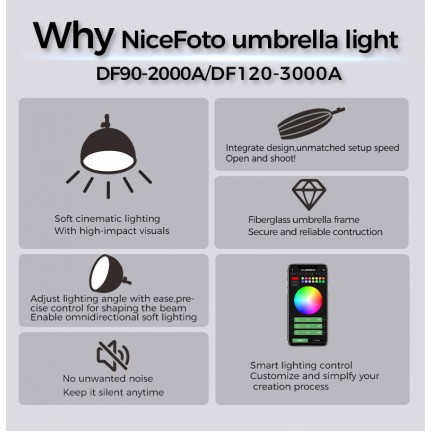 NiceFoto DF90-2000A 200W Bi-Color Umbrella Light(With Grid)