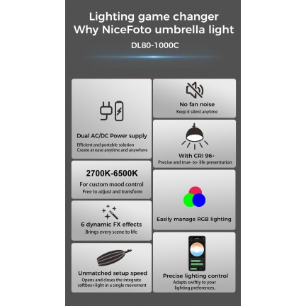 NiceFoto DL80-1000C 100W RGB Umbrella Light(With Grid)