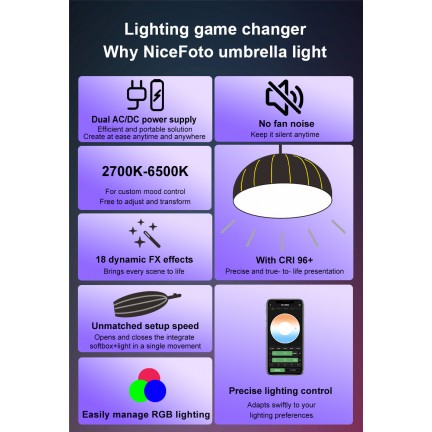 NiceFoto DL120-3000C 300W RGB Umbrella Light(With Grid)