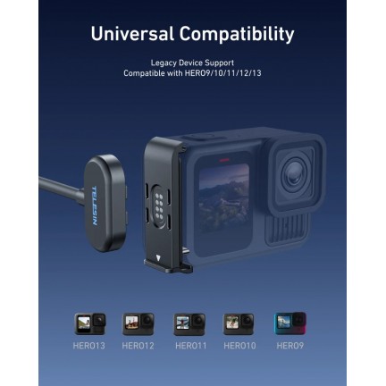 TELESIN Magnetic Door And Power Cable Kit for Hero 13/12/11/10/9