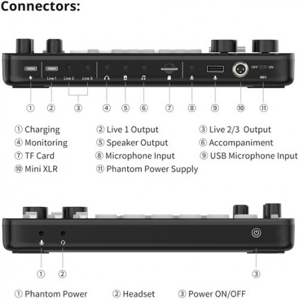 Ulanzi AX01 UCaster Live All-In-One USB-C Audio Interface/Mixer