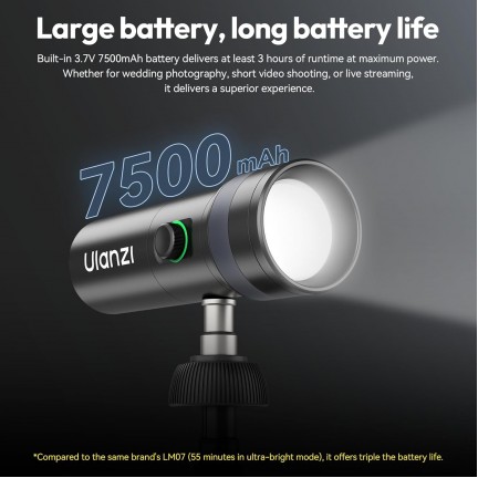 Ulanzi LM01 Photography Rechargeable Flashlight with 20 Filters