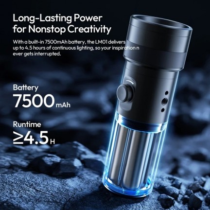 Ulanzi LM01 Photography Rechargeable Flashlight with 20 Filters