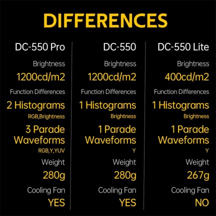 VILTROX DC-550 5.5" Portable On-Camera HD Touch Screen Monitor