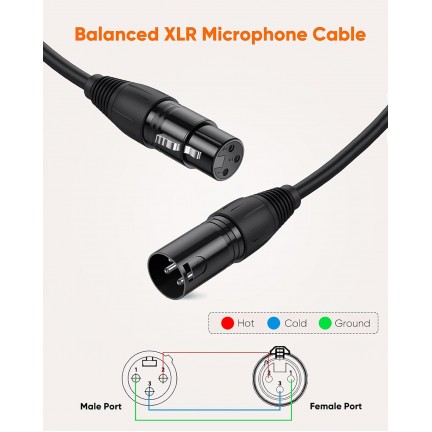 Cable XLR Cable, XLR Male to XLR Female Balanced 3 PIN Microphone Cable , Black 5M	