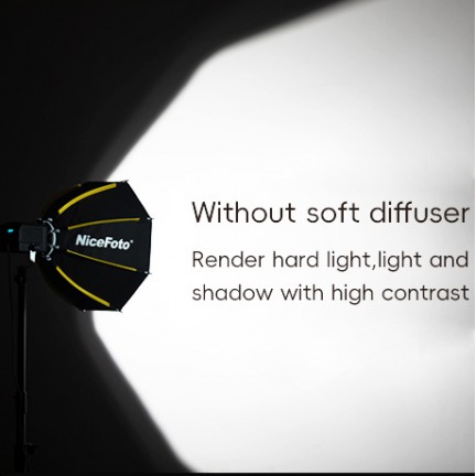 NiceFoto mini-Φ60g Quick Release Mini Bowens Mount Softbox 60cm