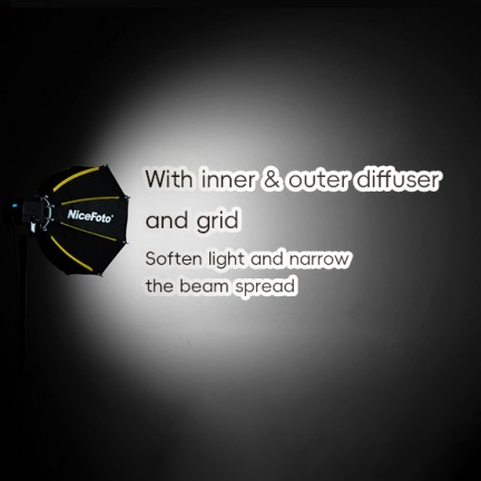 NiceFoto mini-Φ60g Quick Release Mini Bowens Mount Softbox 60cm