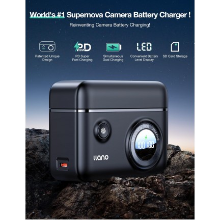 LP-E6NH LP-E6P Camera Battery 18W Fast Dual USB C Charger Compatible with Canon EOS R5 R5 Mark II R6 Mark II 5D 6D 7D Mark II III IV 5Ds 60D