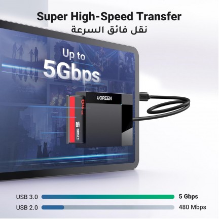 UGREEN 4in1 USB-C Card Reader For SD/TF/CF/MS Quad Card Reading