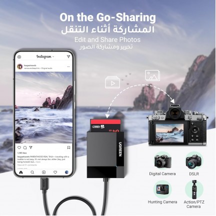 UGREEN 4in1 USB-C Card Reader For SD/TF/CF/MS Quad Card Reading