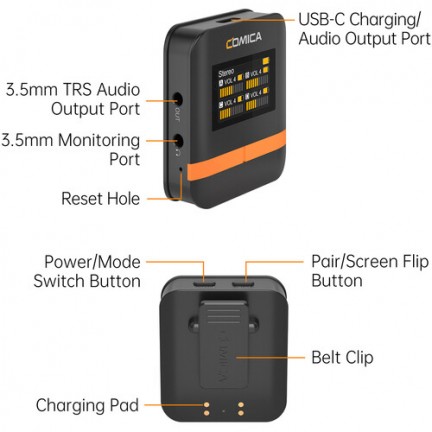 COMICA Vimo Q Mini 4-Person Wireless Microphone System for Cameras & Smartphones