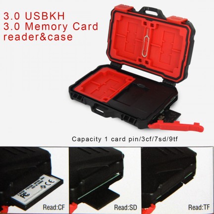 LYNCA Android Reader Card Case