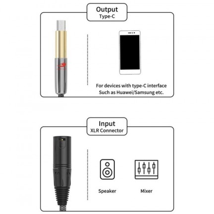 Type-C to 3 Pin XLR Compatible with Mobile Phone to AMP Sound Devices Braided Shielding Cable 3 Meter