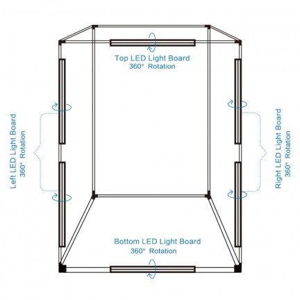 PULUZ Professional 200cm/2m Photography Photo Studio Box 6 LED Light Panels 240W 5500K 2 Meter Photo Lighting Shooting Tent Kit