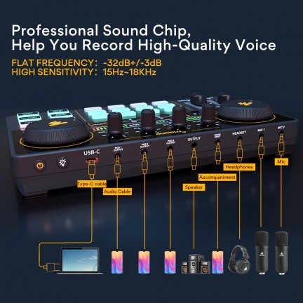 MAONO CASTER LITE AU-AM200 Microphone Mixer Digital Audio Interface Podcast Sound Card Rechargeable Podcaster for Phone Computer PC