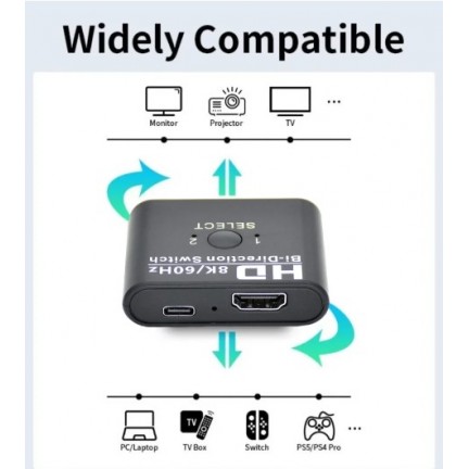 HDMI Switch Bi-Direction 2 Ports HDMI Splitter Switch for Laptop PC Xbox PS3/4 TV Box to Monitor TV Projector Adapter