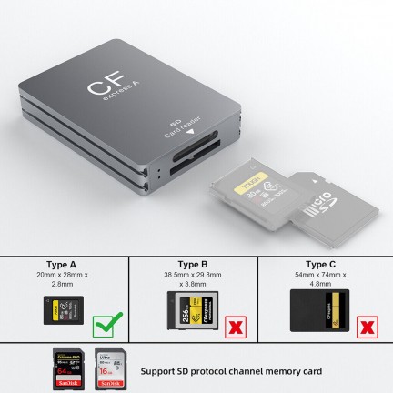 CFexpress Type A SD Card Reader USB 3.2 10Gbps Camera Reader Memory Card
