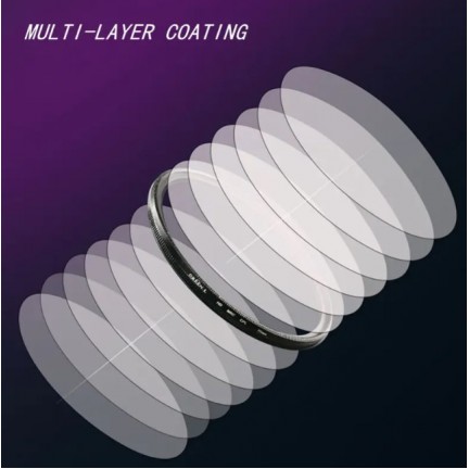 Green.L 82mm Lens Filter Slim CPL For SLR Camera Lens