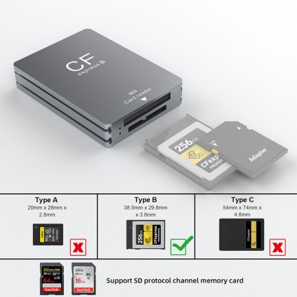 CFexpress Type B SD Card Reader USB 3.2 10Gbps Camera Reader Memory Card
