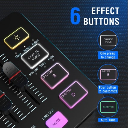 FIFINE AmpliGame SC3 Gaming Audio Mixer Streaming 4-Channel RGB Mixer with XLR Microphone Interface for Game Voice Podcast