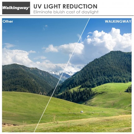 Filter 82mm UV Ultra-Slim Nano-Coated UNC UV Multi-Layer Coatings Protection Filter