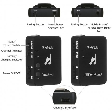  M-WAVE WP-10 2.4GHz Wireless Earphone Monitor Transmission System 1xTransmitter 4xReceiver