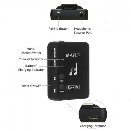  M-WAVE WP-10 2.4GHz Wireless Earphone Monitor Transmission System 1xTransmitter 4xReceiver