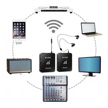  M-WAVE WP-10 2.4GHz Wireless Earphone Monitor Transmission System 1xTransmitter 4xReceiver