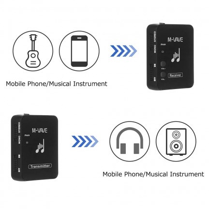  M-WAVE WP-10 2.4GHz Wireless Earphone Monitor Transmission System 1xTransmitter 4xReceiver