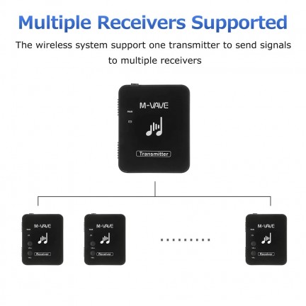  M-WAVE WP-10 2.4GHz Wireless Earphone Monitor Transmission System 1xTransmitter 4xReceiver