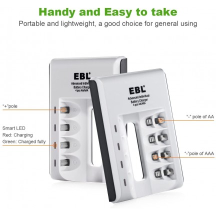 EBL Charger with (Duracell Rechargeable 4pc AA 2500 mAh Batteries)