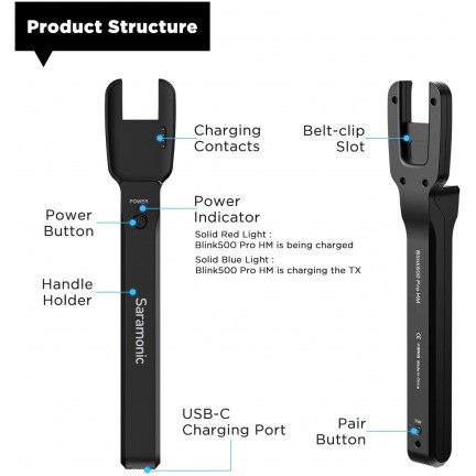 Saramonic Blink 500 Pro HM Handheld Transmitter Holder for Blink 500 Pro TX Transmitter