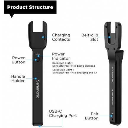 Saramonic Blink 500 Pro HM Handheld Transmitter Holder for Blink 500 Pro TX Transmitter