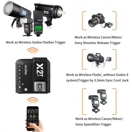 Godox X2 2.4 GHz TTL Wireless Flash Trigger for Canon