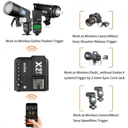 Godox X2 2.4 GHz TTL Wireless Flash Trigger for Sony